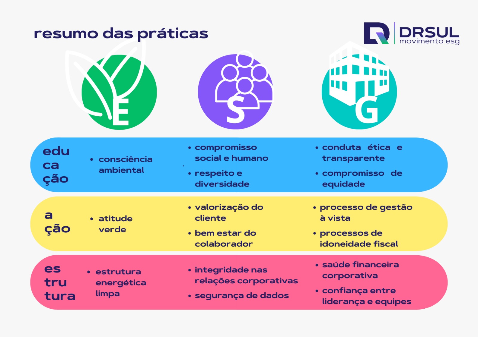 frentes de atuação frentes de atuação